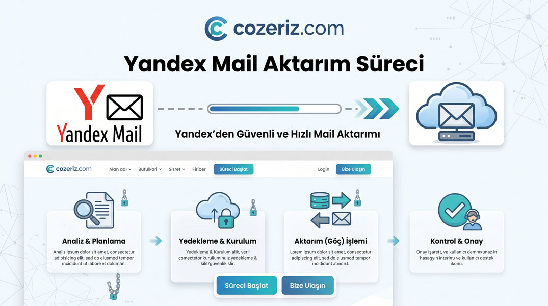 Yandex Mail Aktarım Süreci